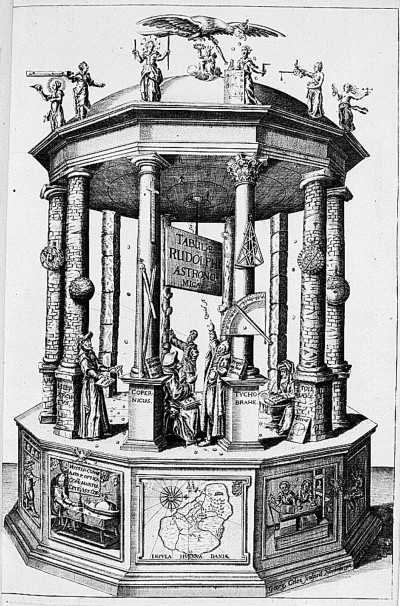 Temple of Urania, Georg Celer's frontispiece for the Rudolphine Tables